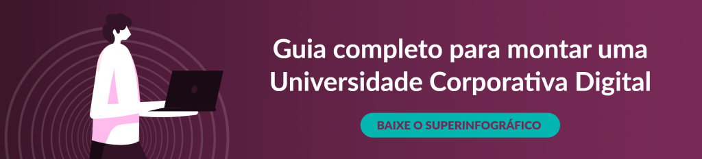 banner roxo com os dizeres "guia completo para montar uma universidade corporativa digital, baixe o superinfográfico"