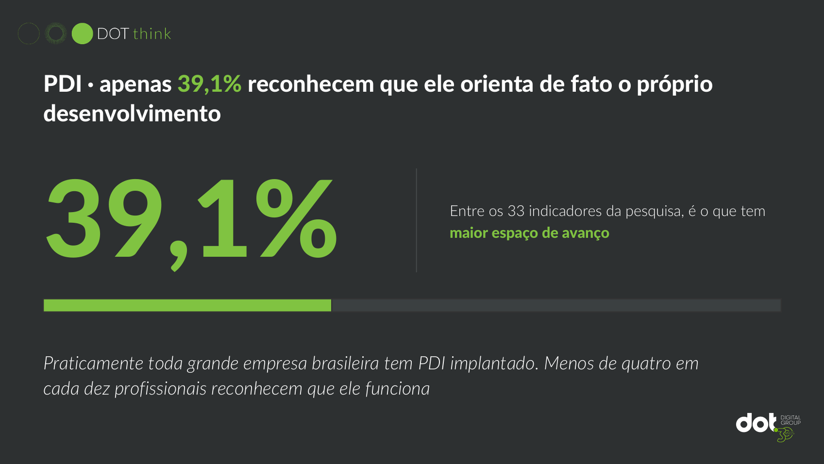 PDI_DOTThink