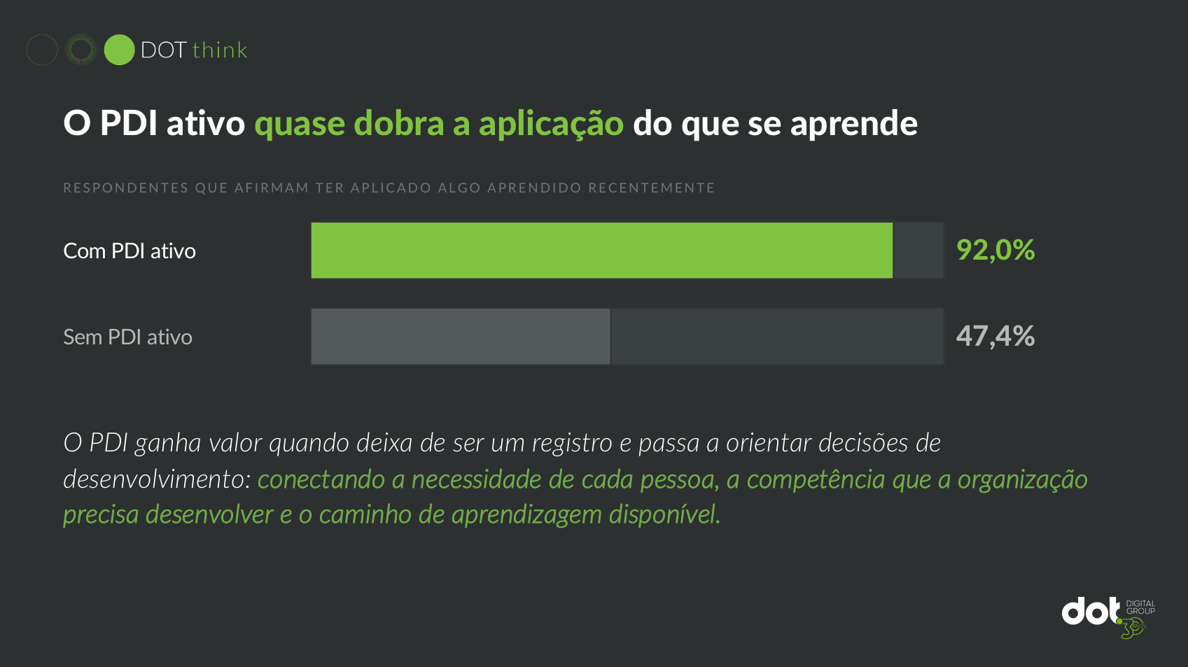PDI_DOTThink2