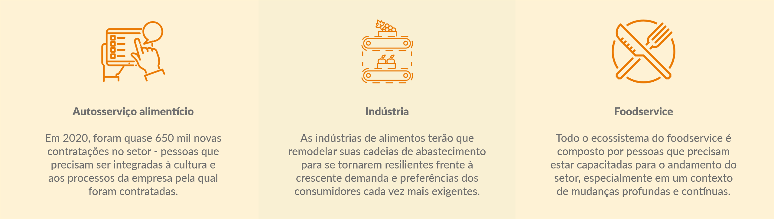 banner amarelo claro, com os dizeres - Autosserviço alimentício: em 2020, foram quase 650 mil novas contratações no setor - pessoas que precisam ser integradas à cultura e aos processos da empresa pela qual foram contratadas. - Indústria: as indústrias de alimentos terão que remodelar suas cadeias de abastecimento para se tornarem resilientes frente à crescente demanda e preferências dos consumidores cada vez mais exigentes. - Foodservice: todo o ecossistema do foodservice é composto por pessoas que precisam estar capacitadas para o andamento do setor, especialmente em um contexto de mudanças profundas e contínuas.