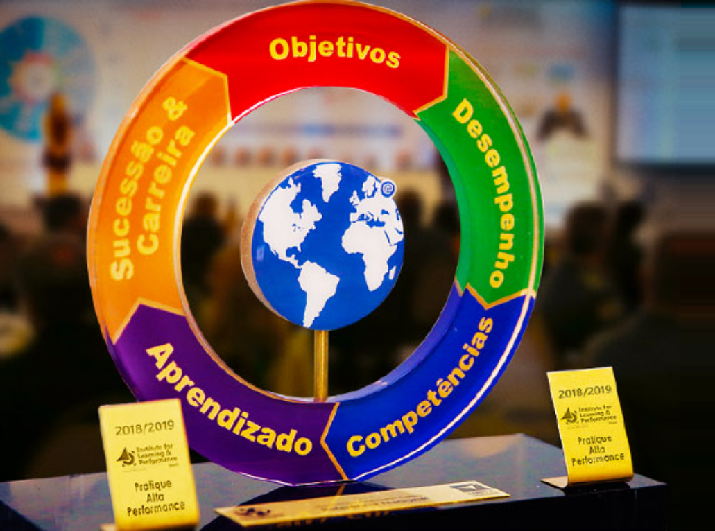 Prêmio Learning & Performance Brasil