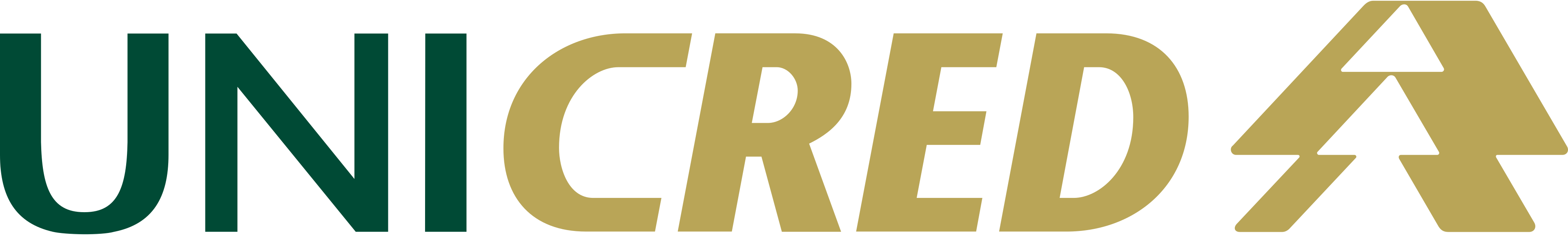Unicred